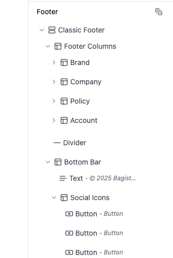 Deep nesting example